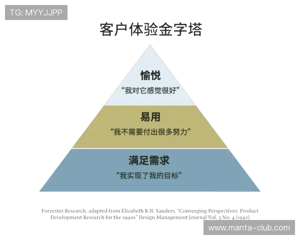优质客户服务保障AG打鱼官网娱乐平台用户体验提升攻略