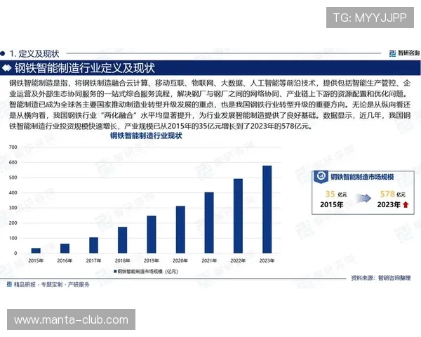 探索K8直营在行业中的创新应用与未来发展趋势分析