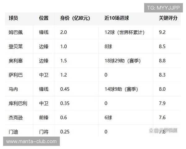 2026年世界杯法国对阵塞内加尔比赛门票价格走势及购票建议分析